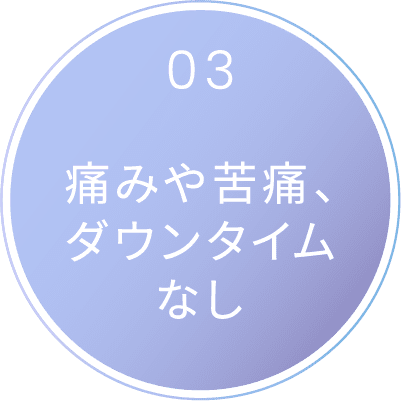 痛みや苦痛、ダウンタイムなし